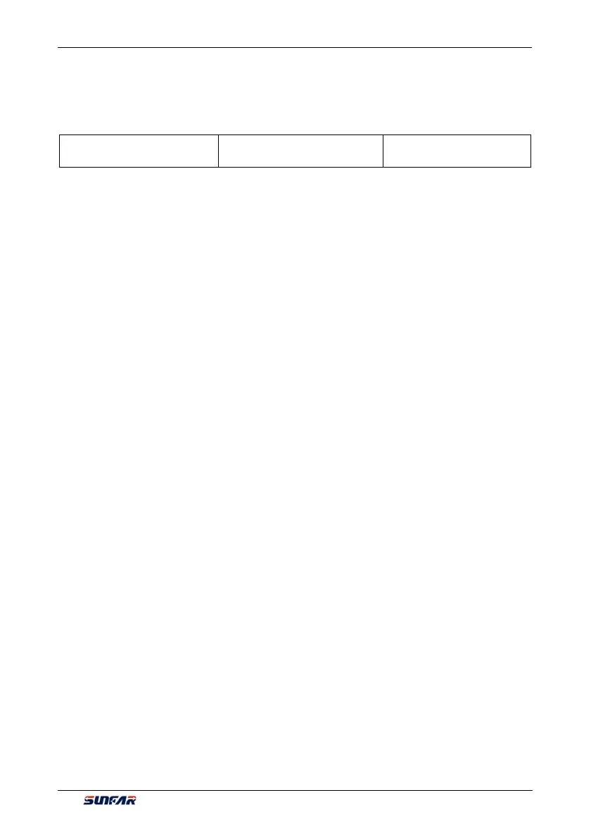 Page #174 background image