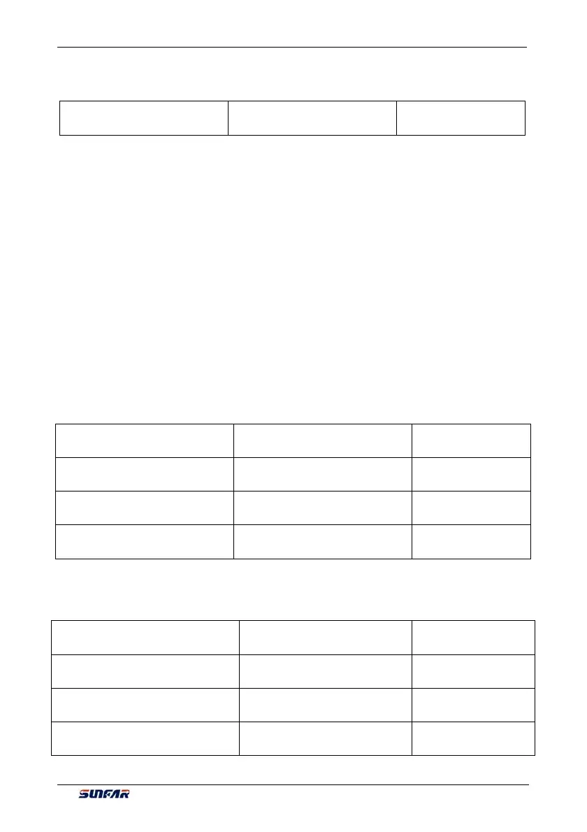 Page #176 background image