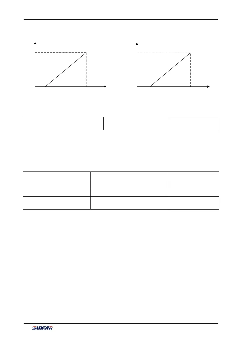 Page #177 background image