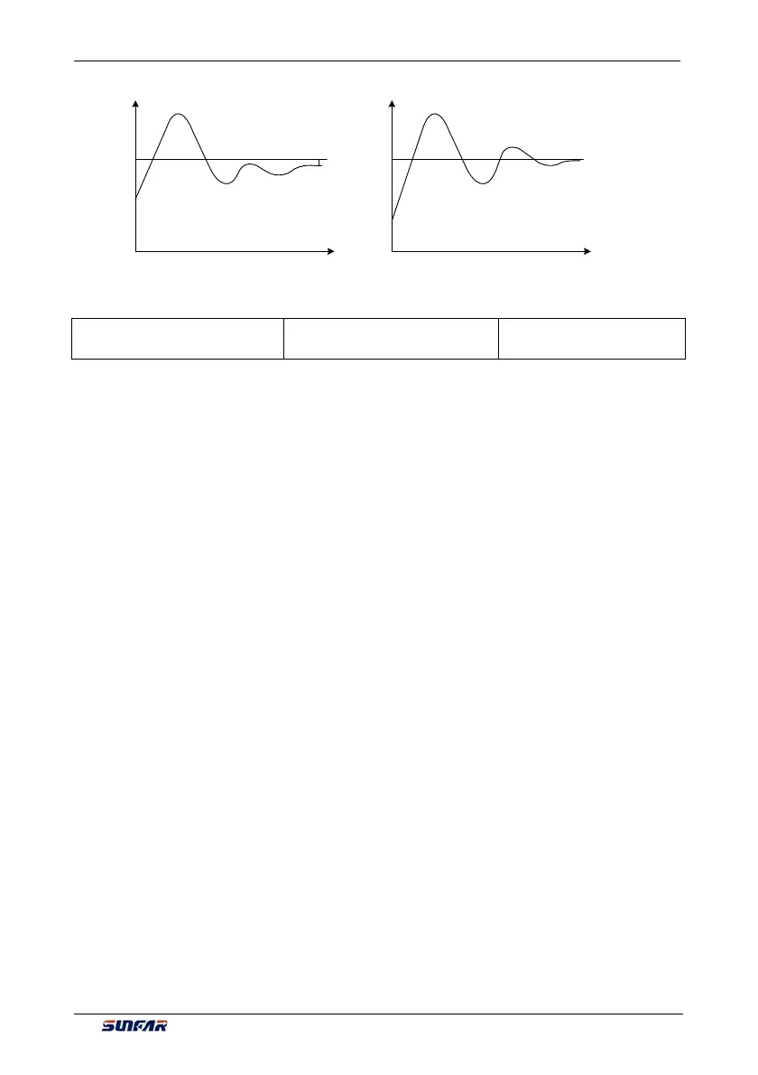 Page #178 background image