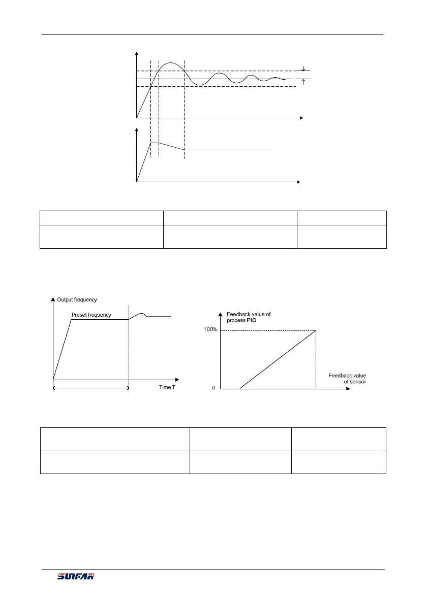 Page #180 background image