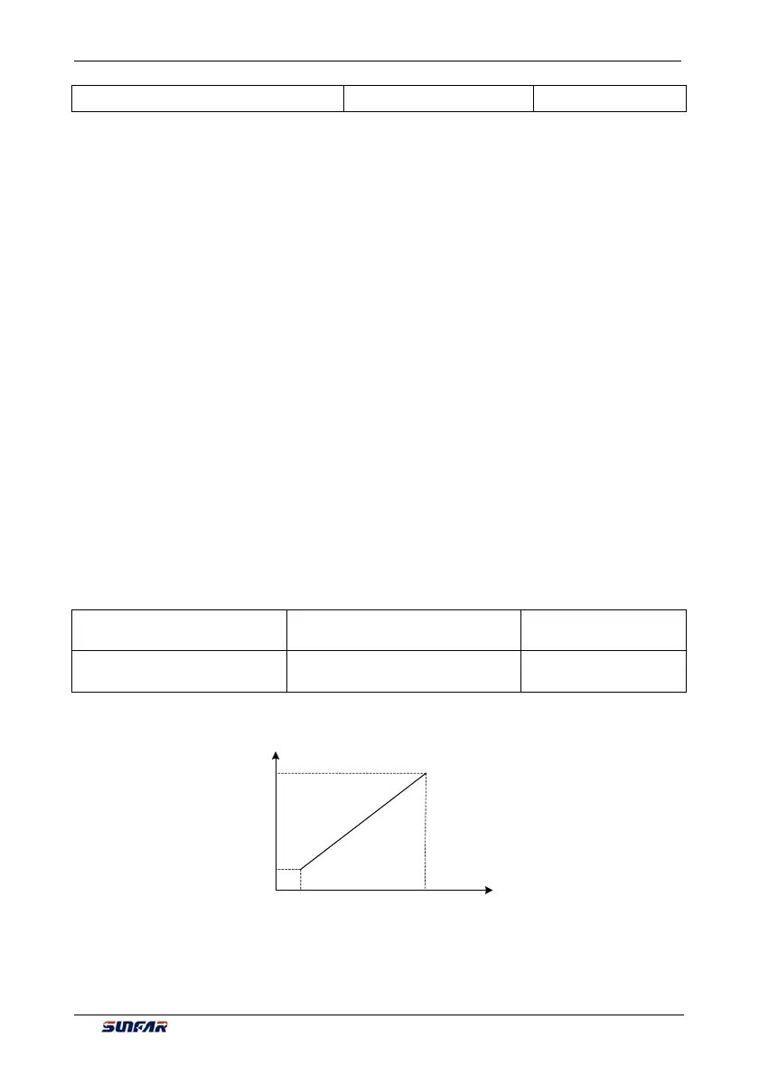 Page #182 background image