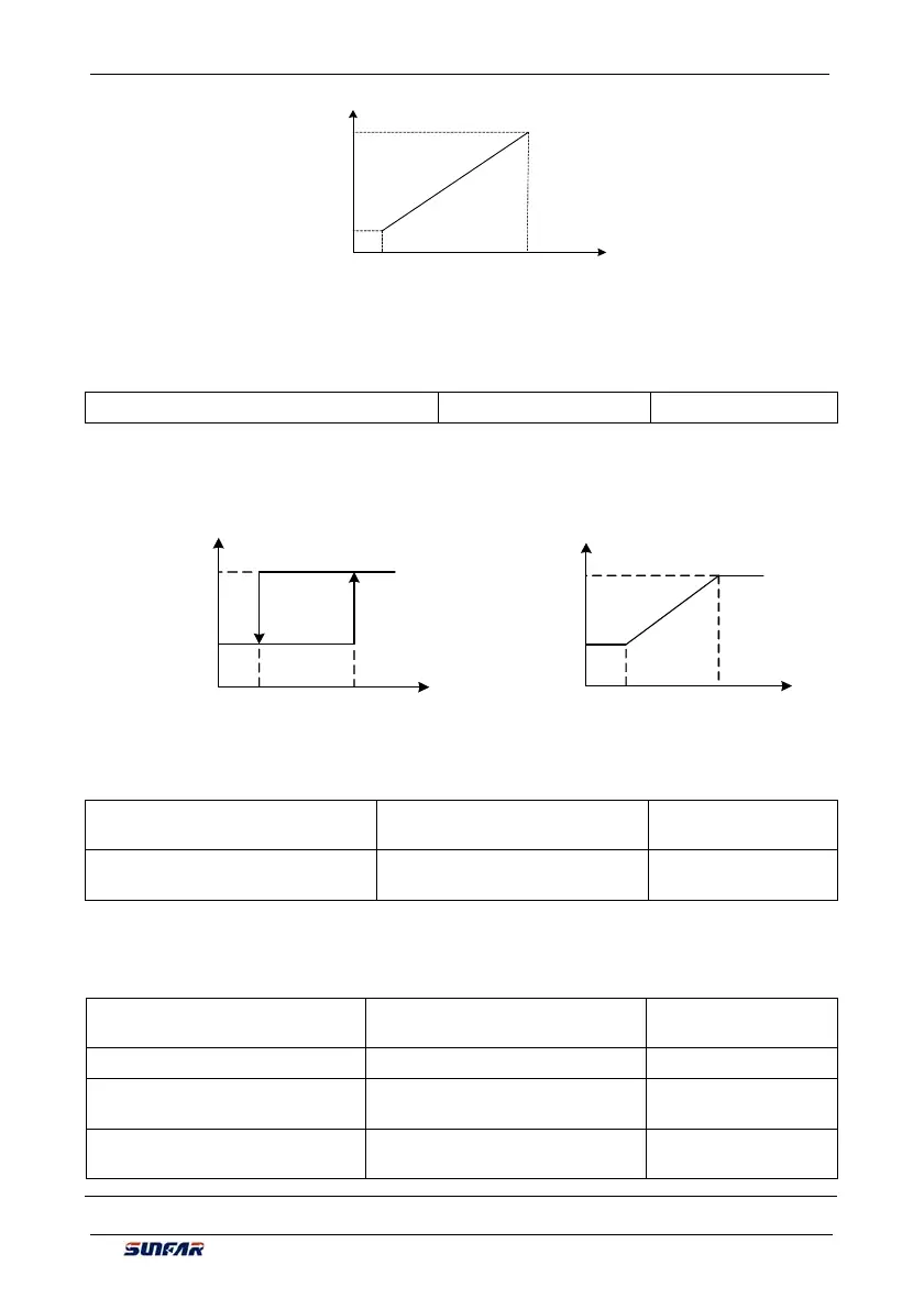 Page #184 background image