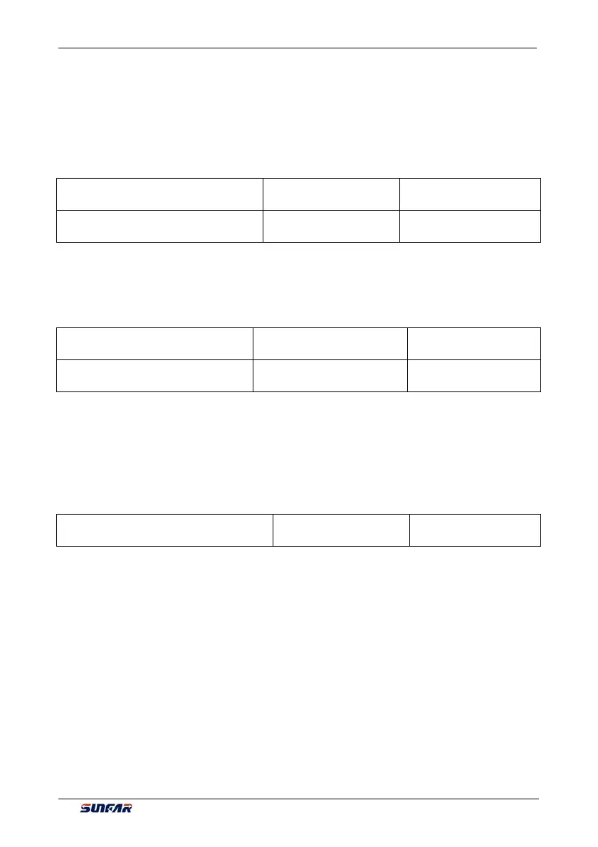 Page #186 background image