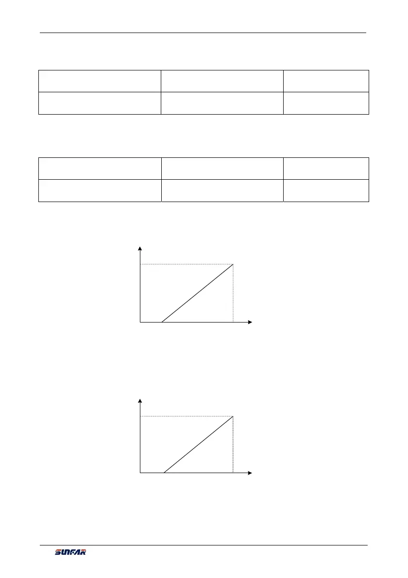 Page #189 background image
