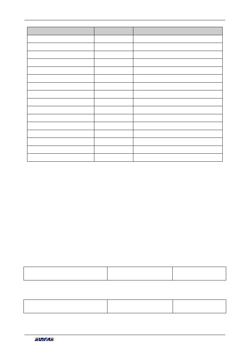 Page #192 background image