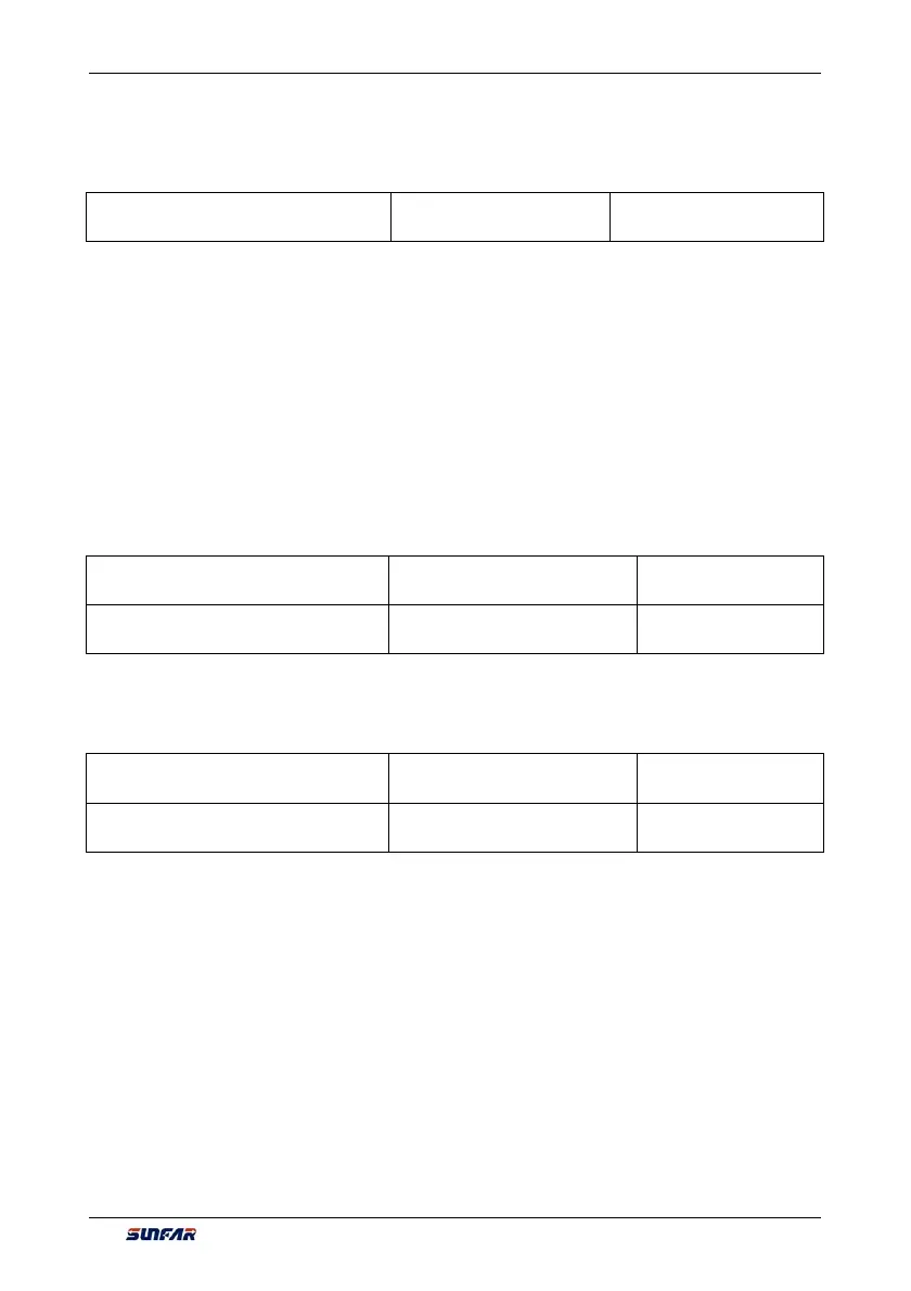 Page #194 background image
