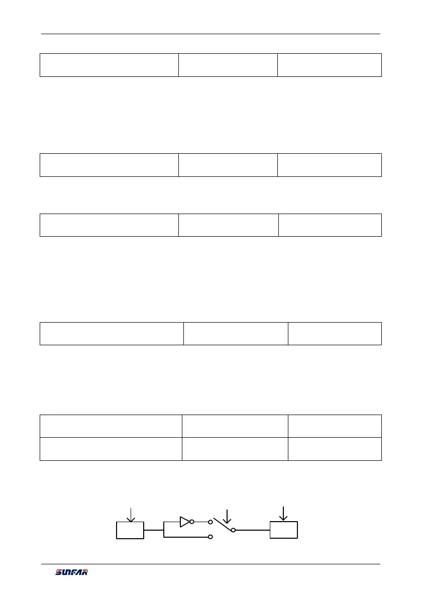 Page #197 background image