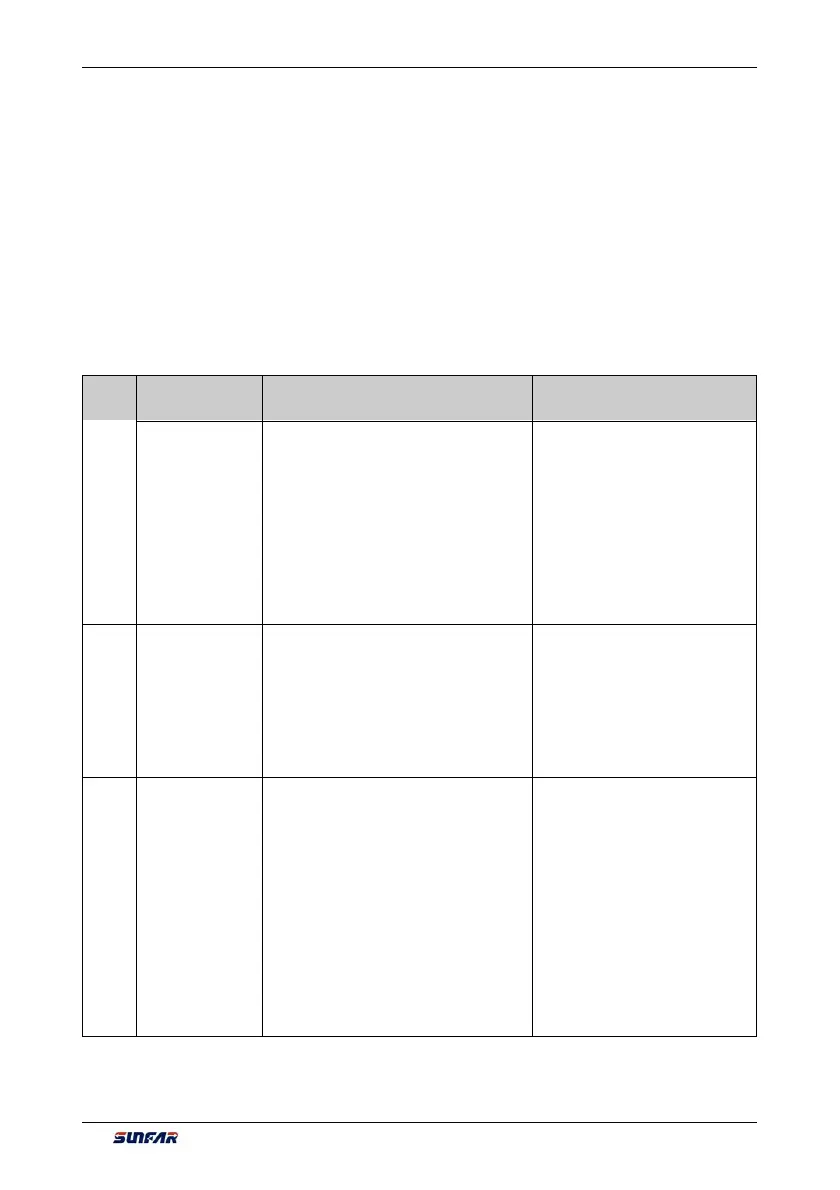 Page #202 background image