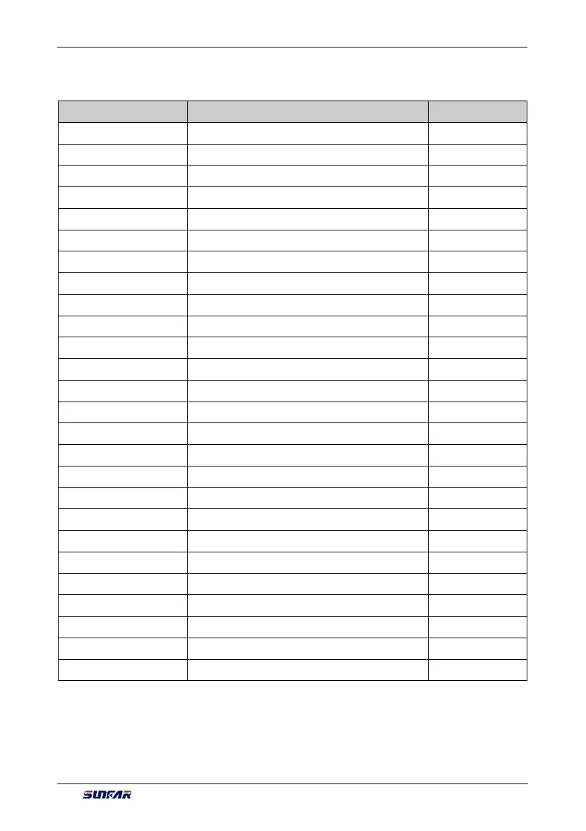 Page #228 background image