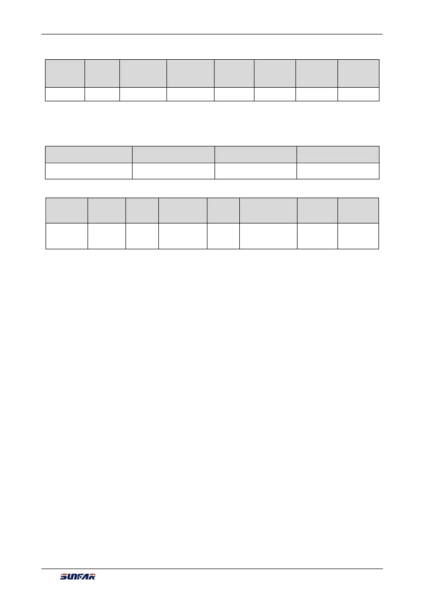 Page #233 background image