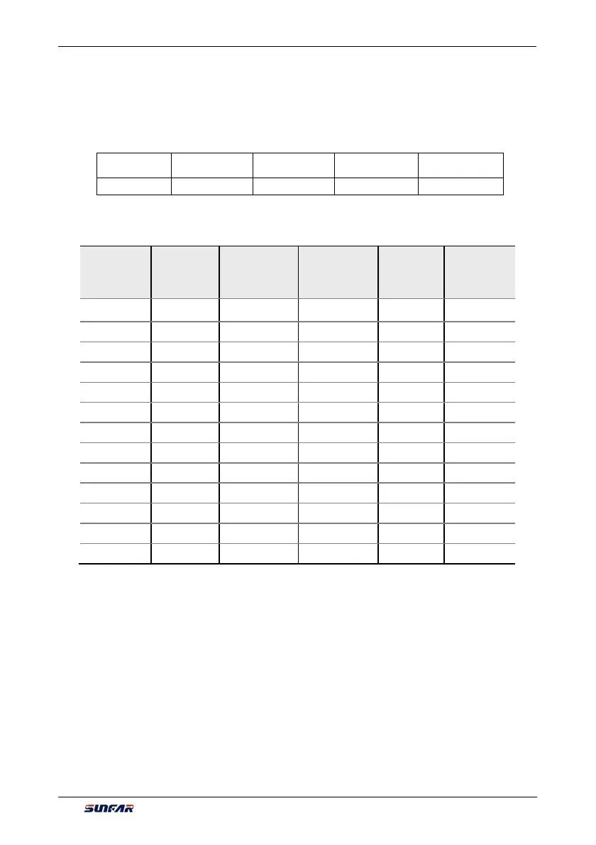 Page #243 background image