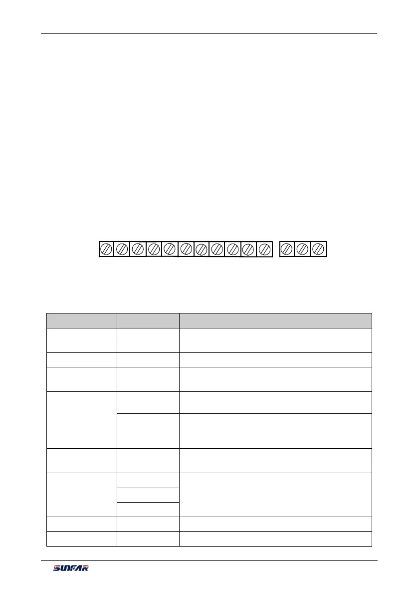 Page #246 background image
