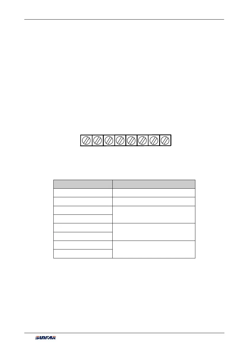 Page #247 background image