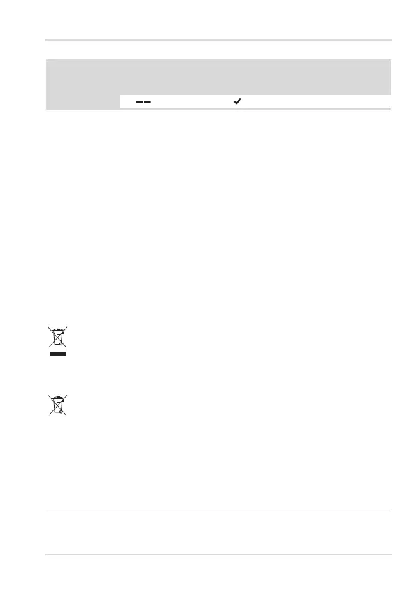 Page #105 background image