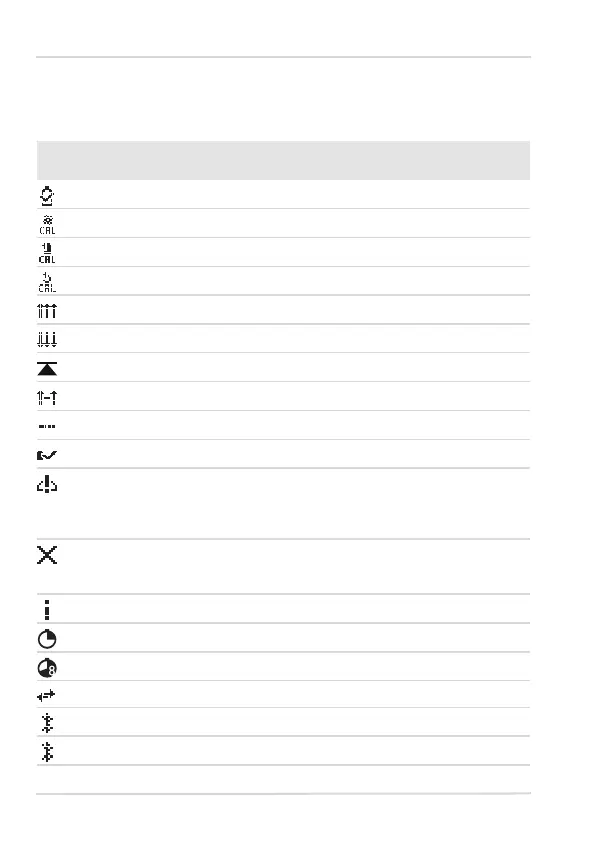 Page #152 background image
