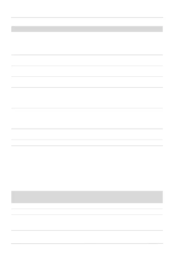 Page #174 background image