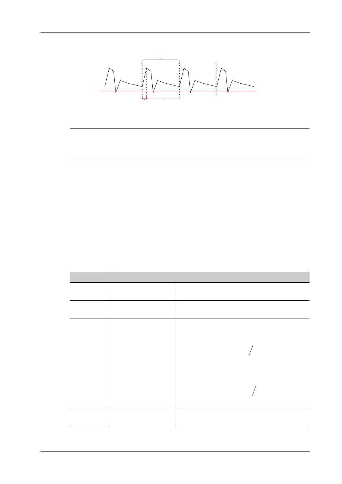 Page #135 background image
