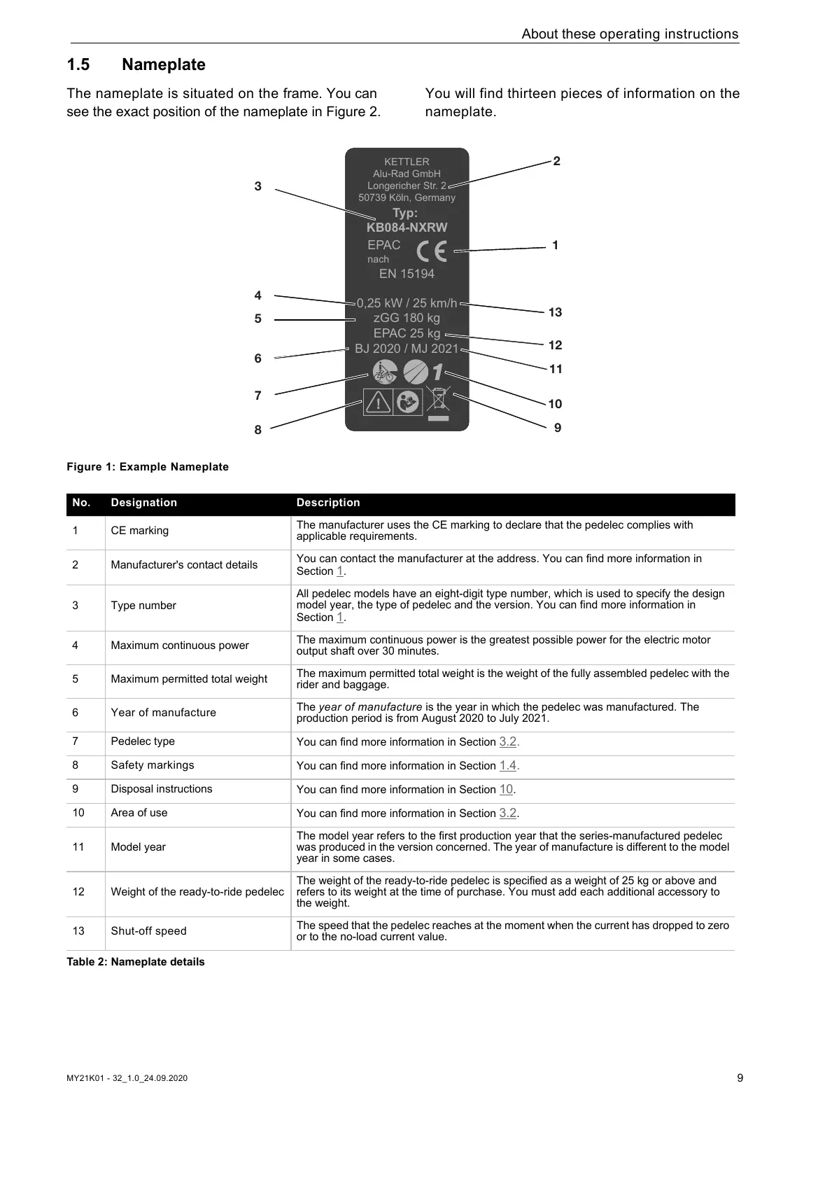 Page #9 background image