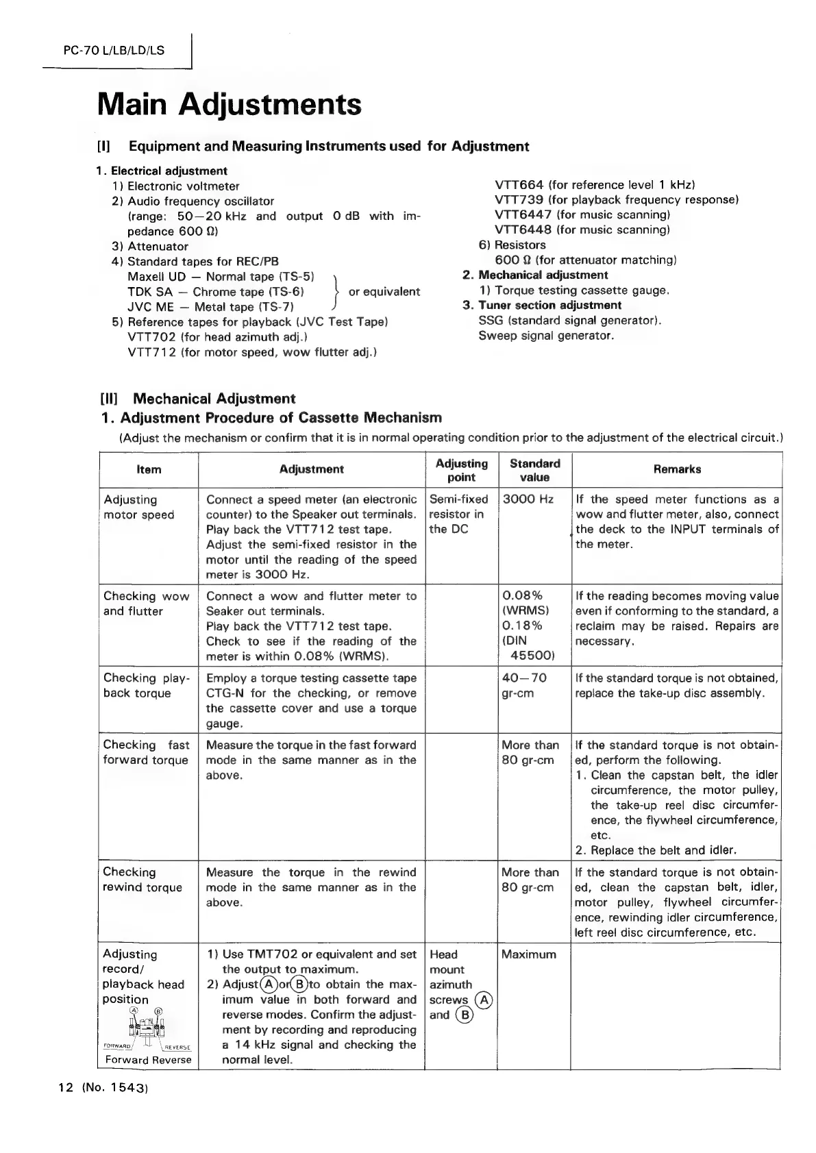 Page #12 background image