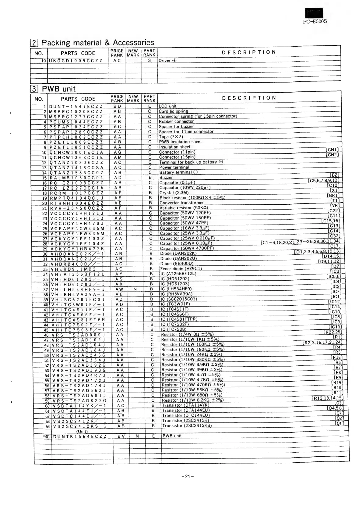 Page #17 background image