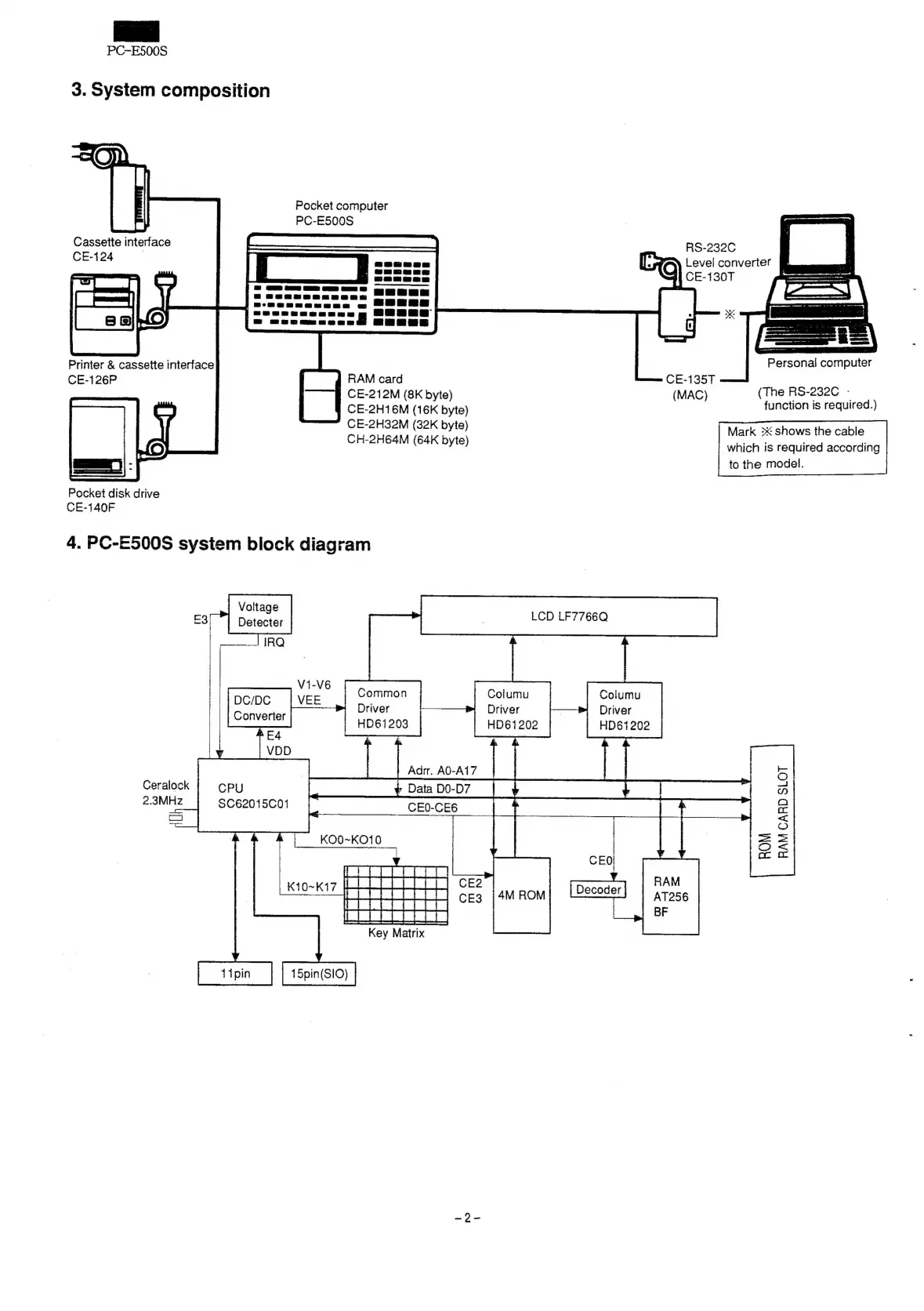 Page #2 background image