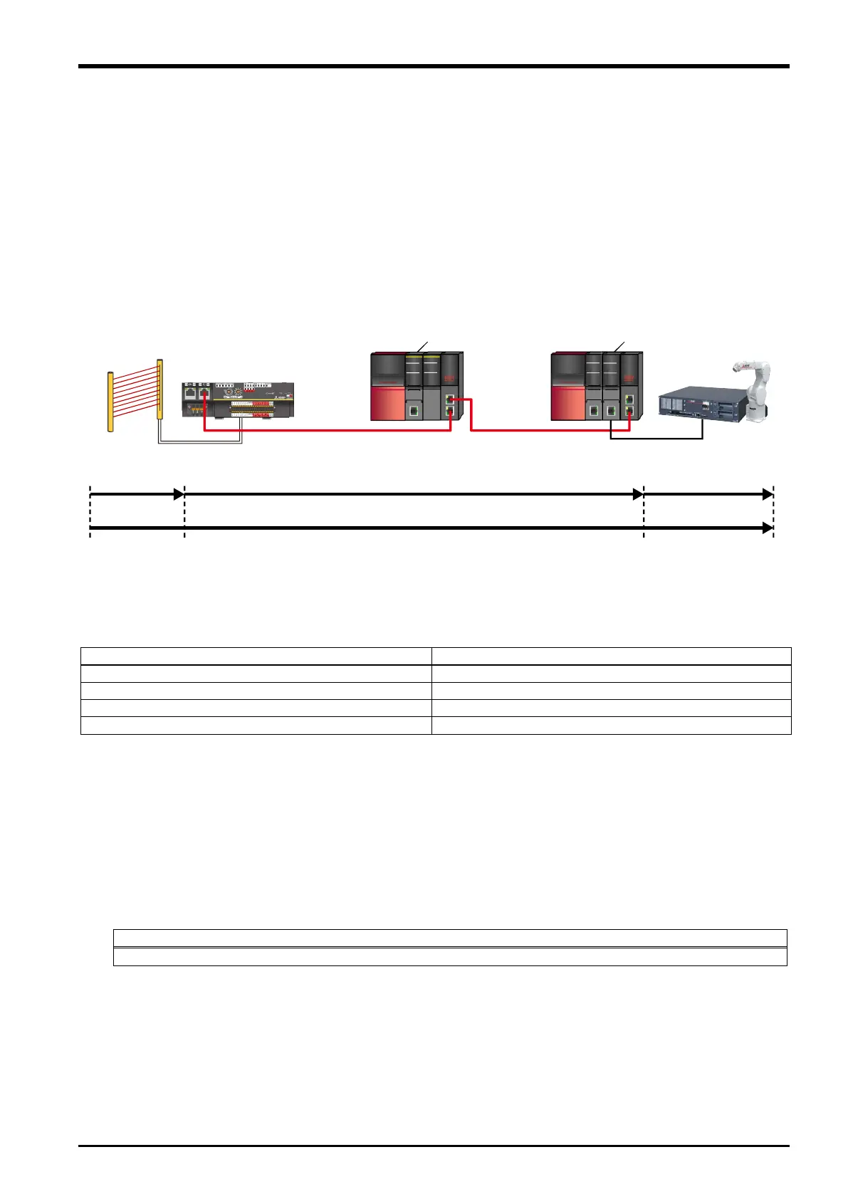 Page #100 background image