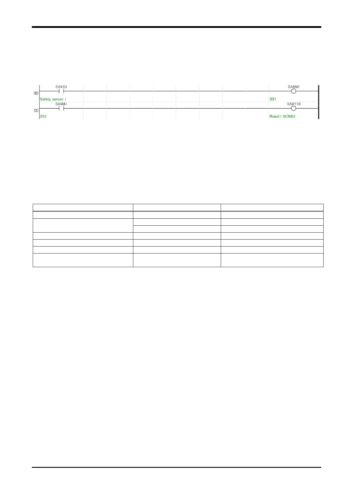Page #132 background image