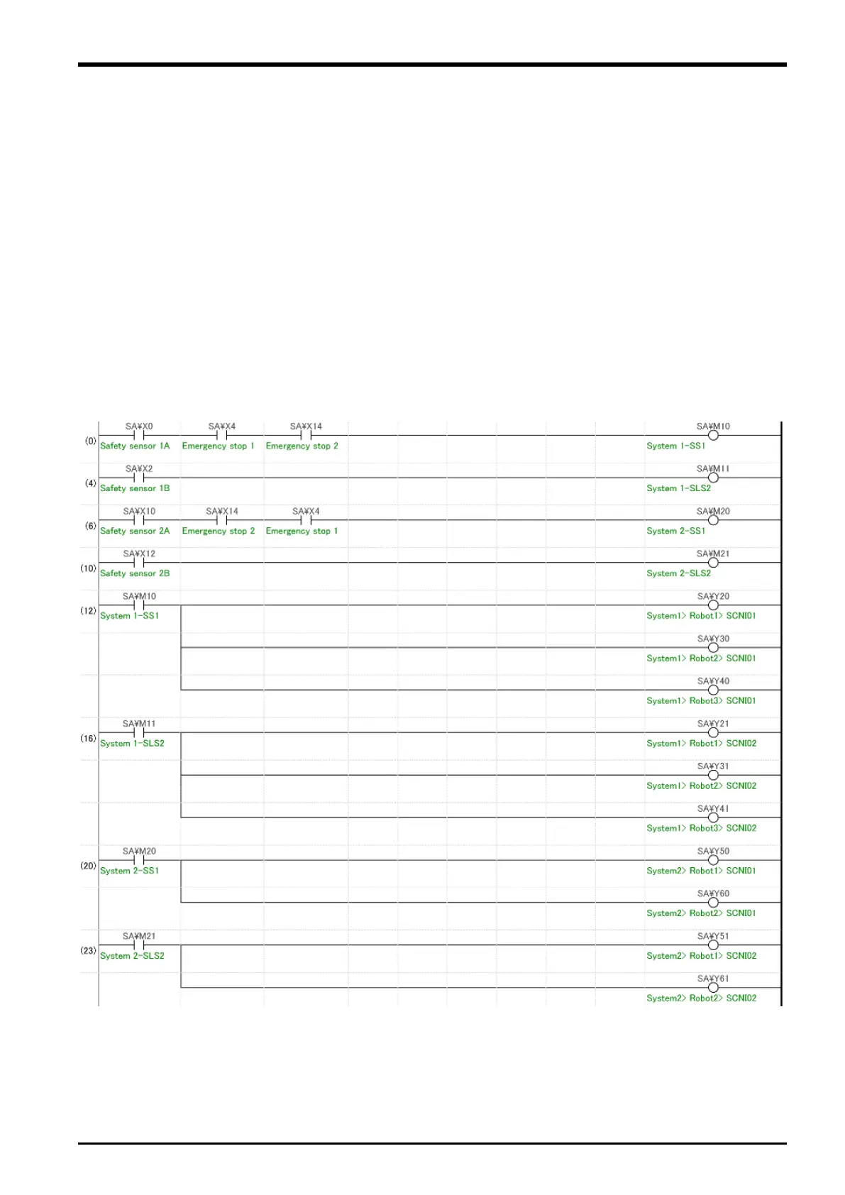 Page #141 background image