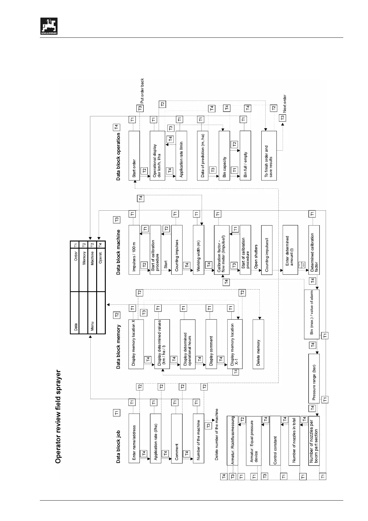 Page #21 background image