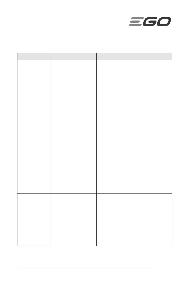 Page #49 background image