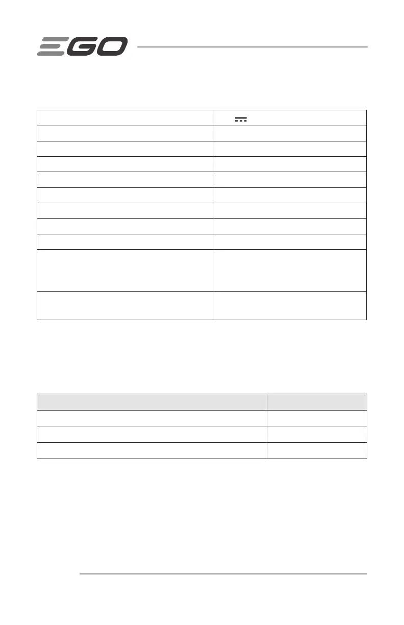 Page #76 background image