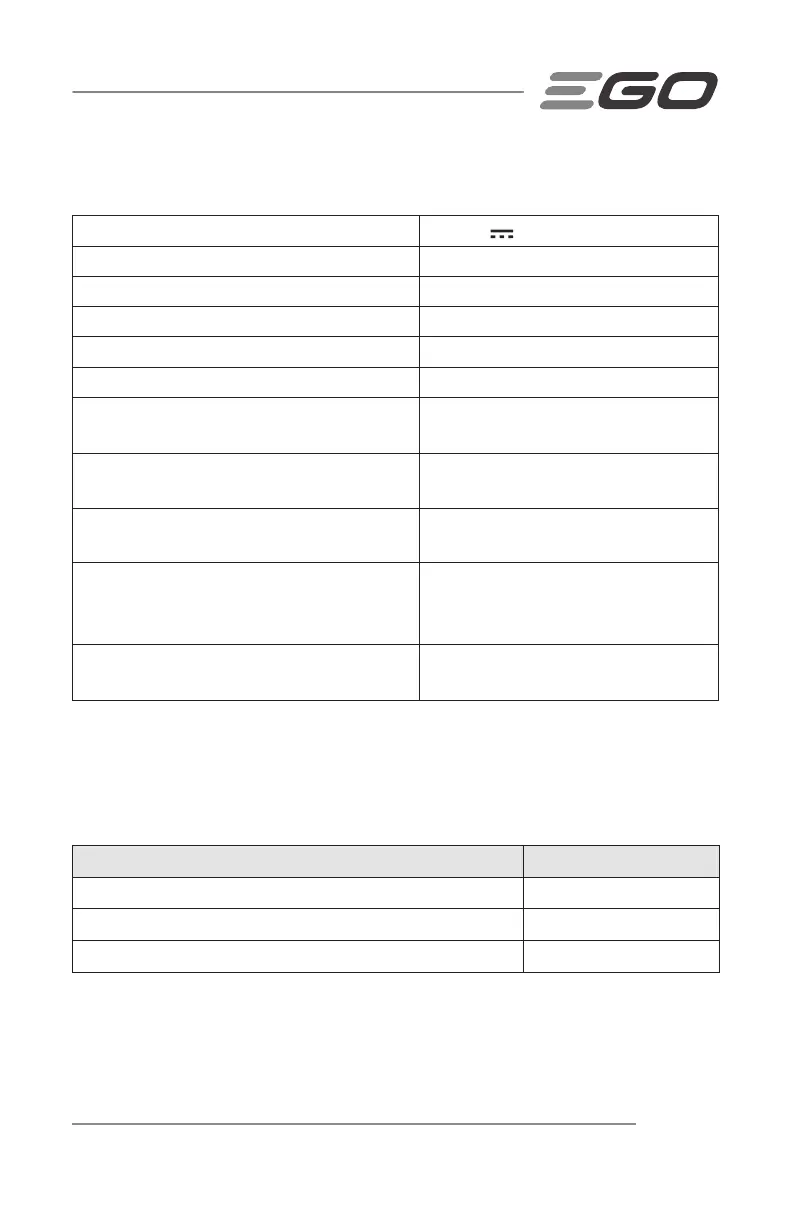 Page #135 background image
