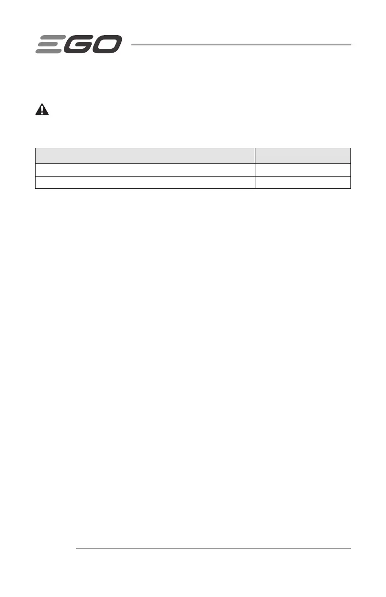 Page #136 background image