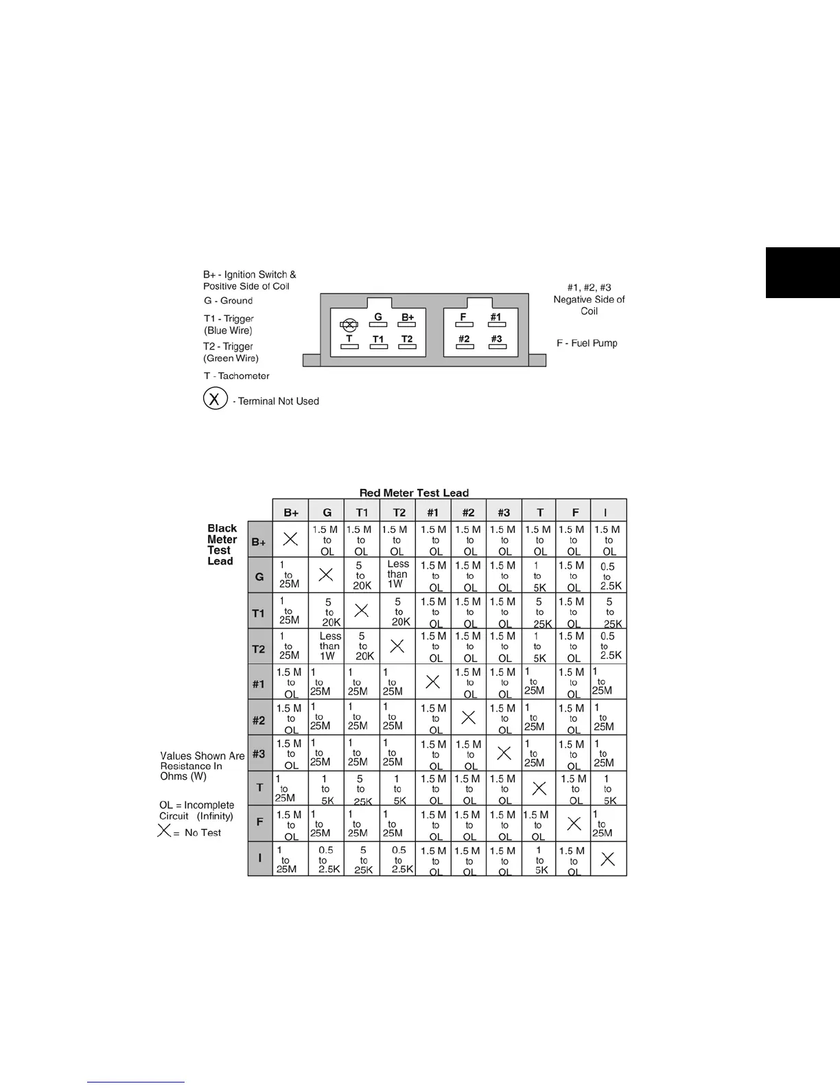 Page #118 background image