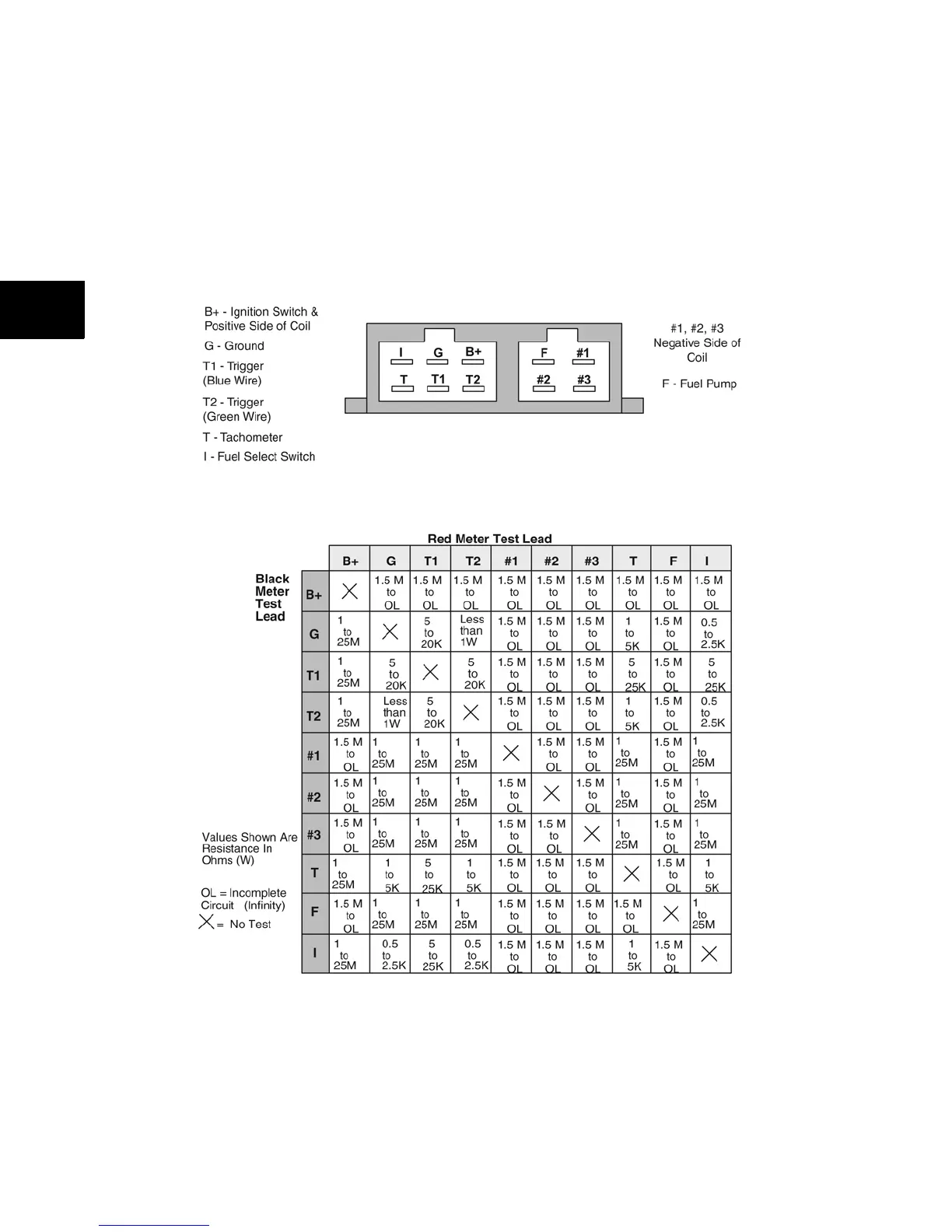 Page #119 background image