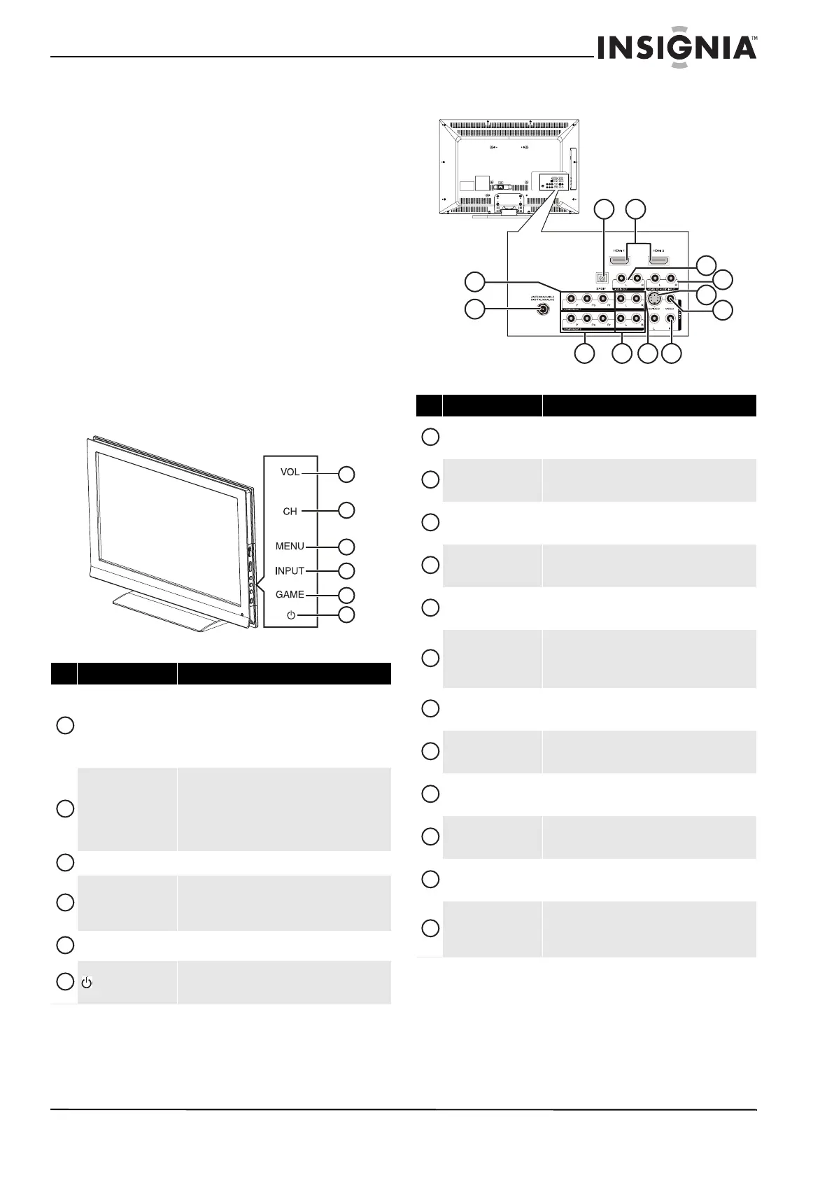 Page #9 background image