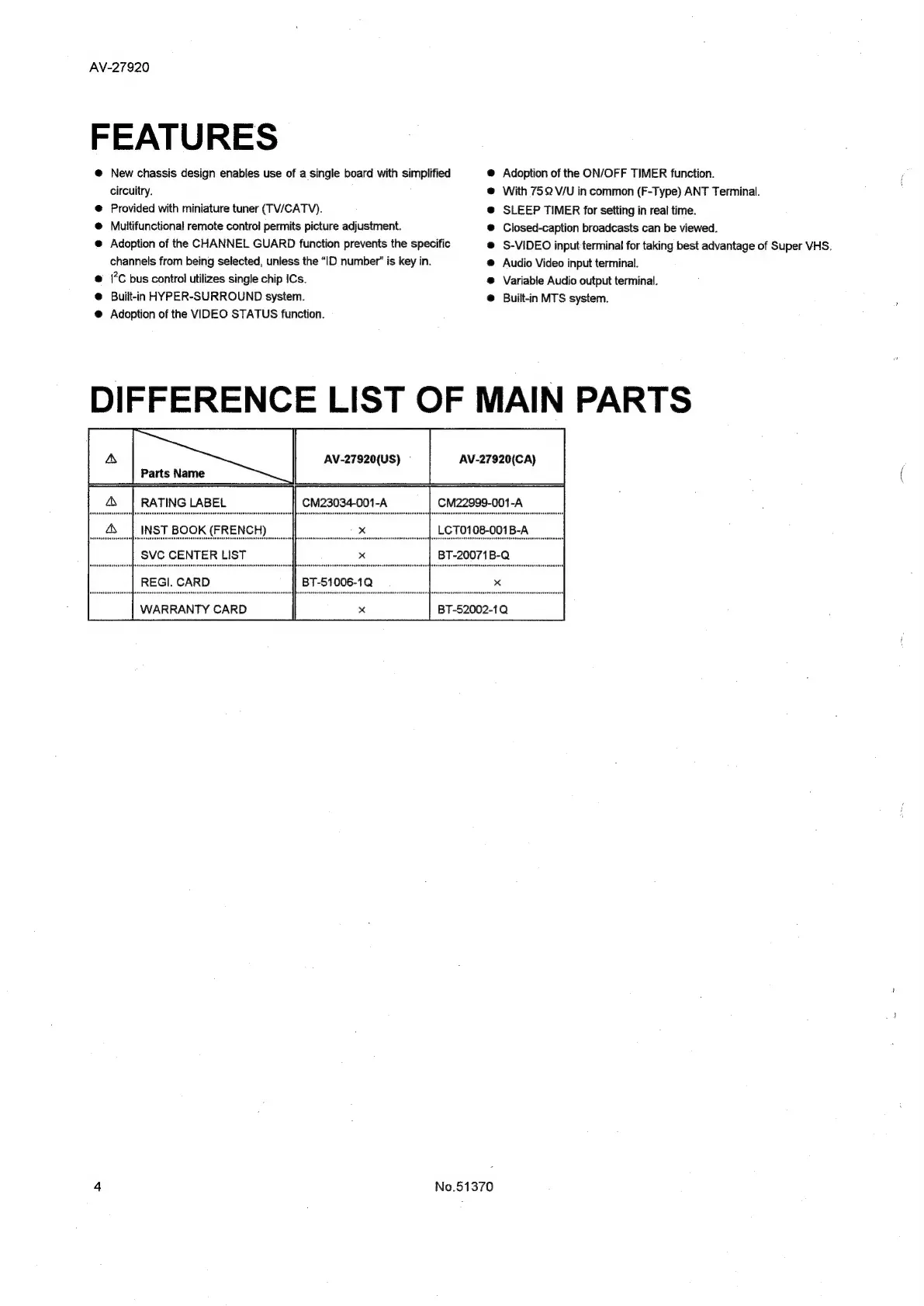 Page #4 background image