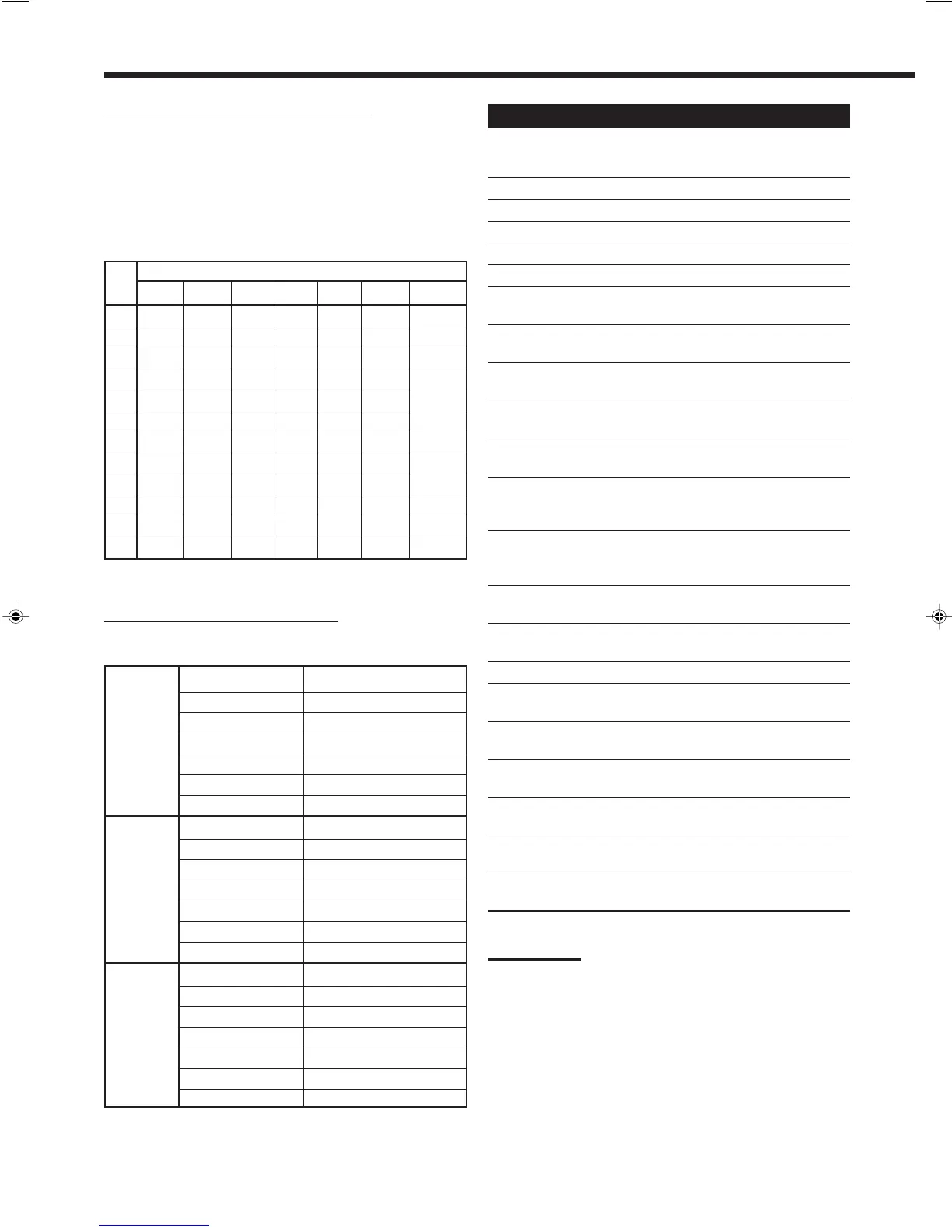 Page #28 background image