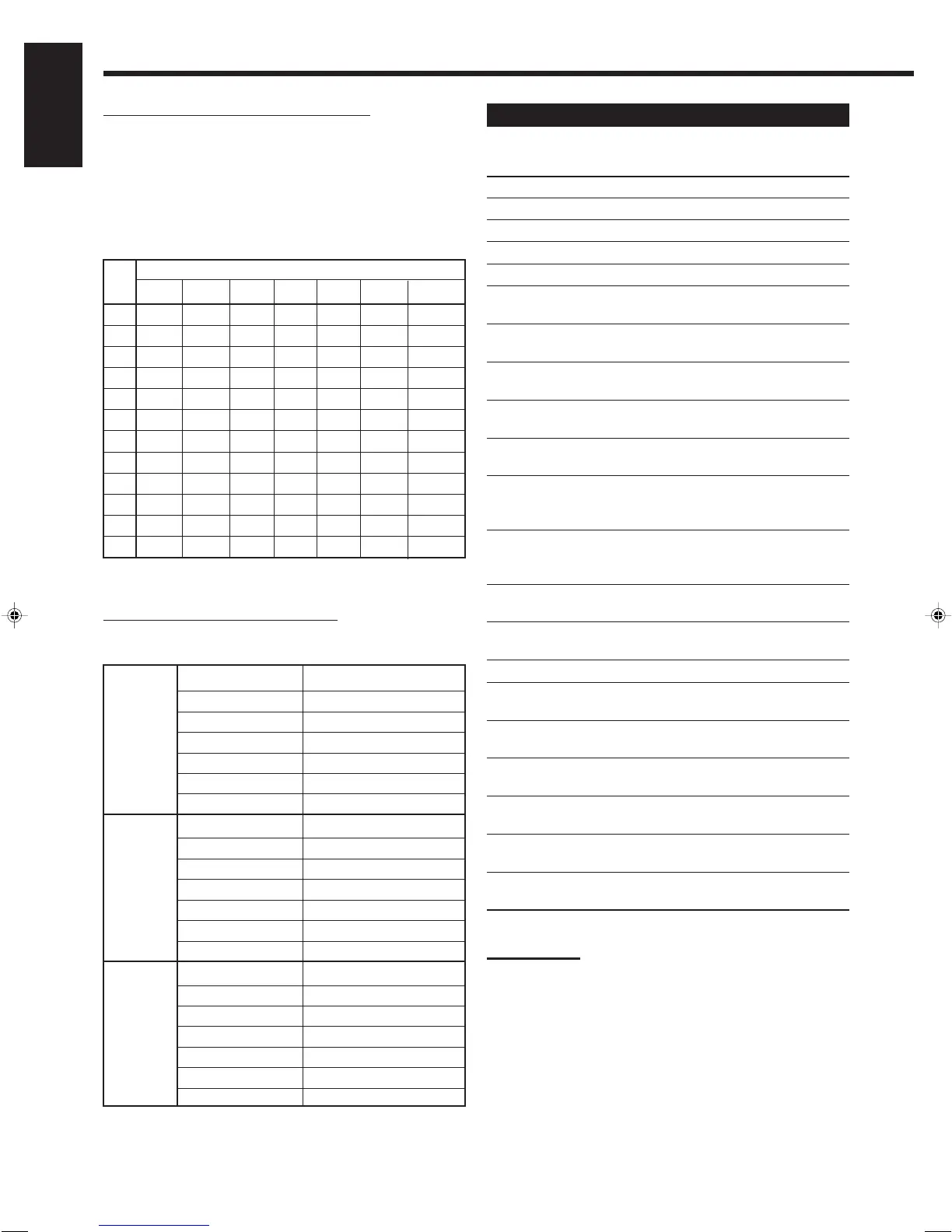 Page #87 background image