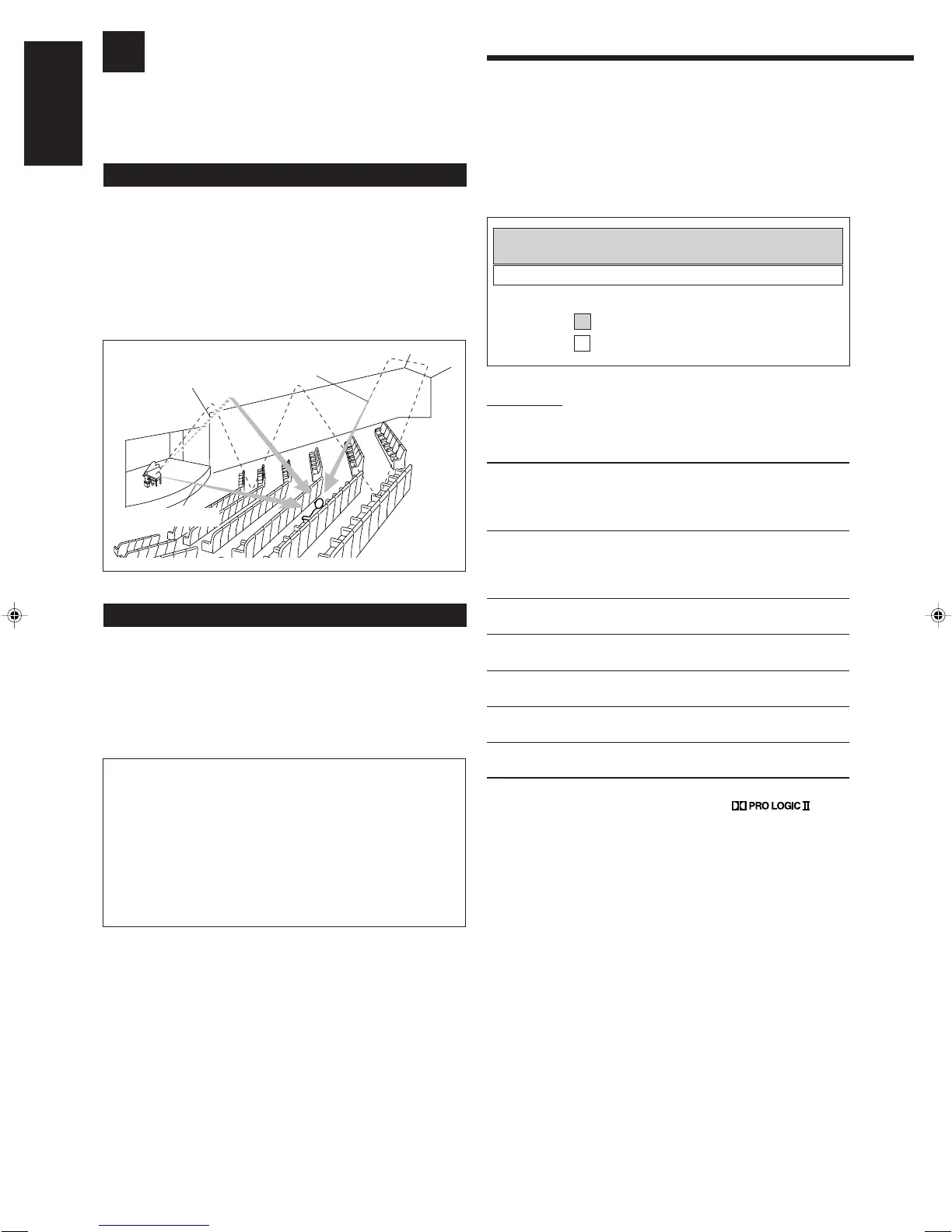 Page #99 background image