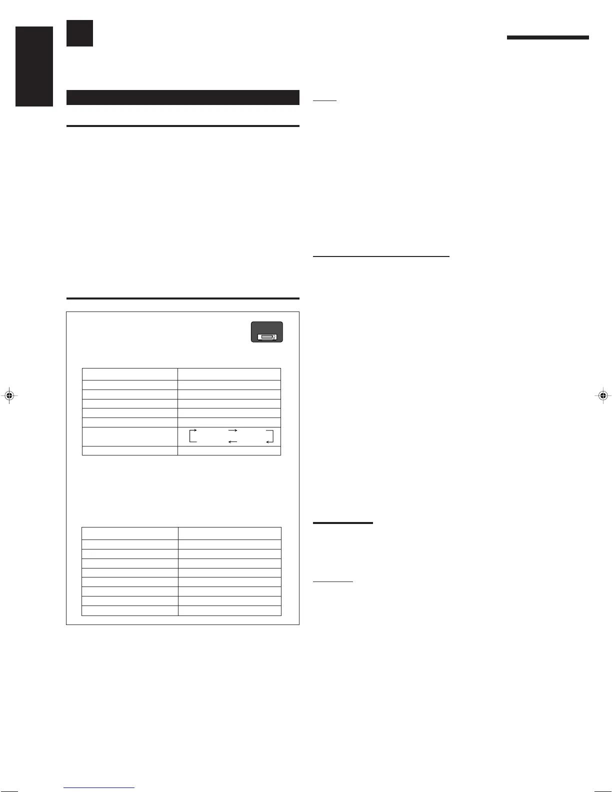 Page #105 background image