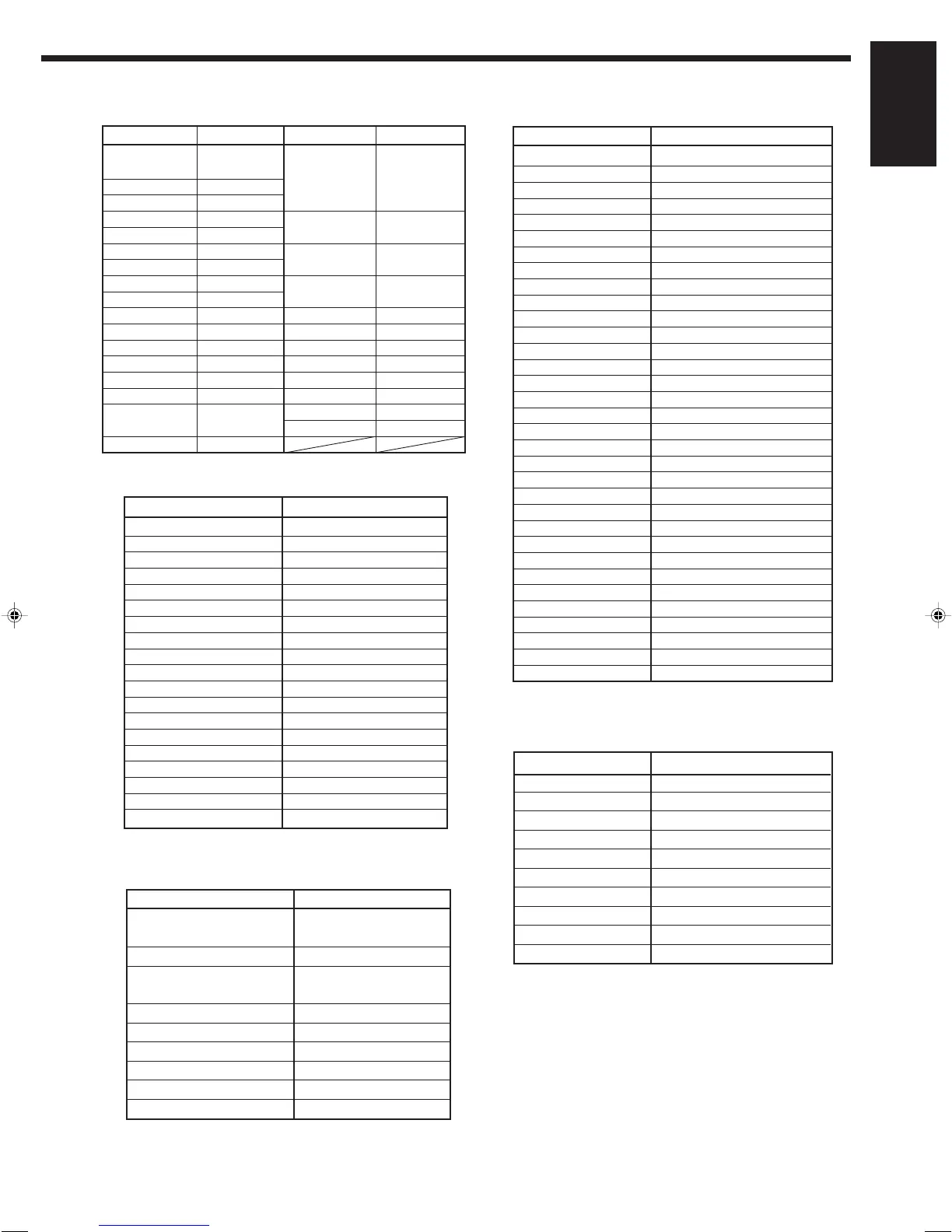 Page #110 background image