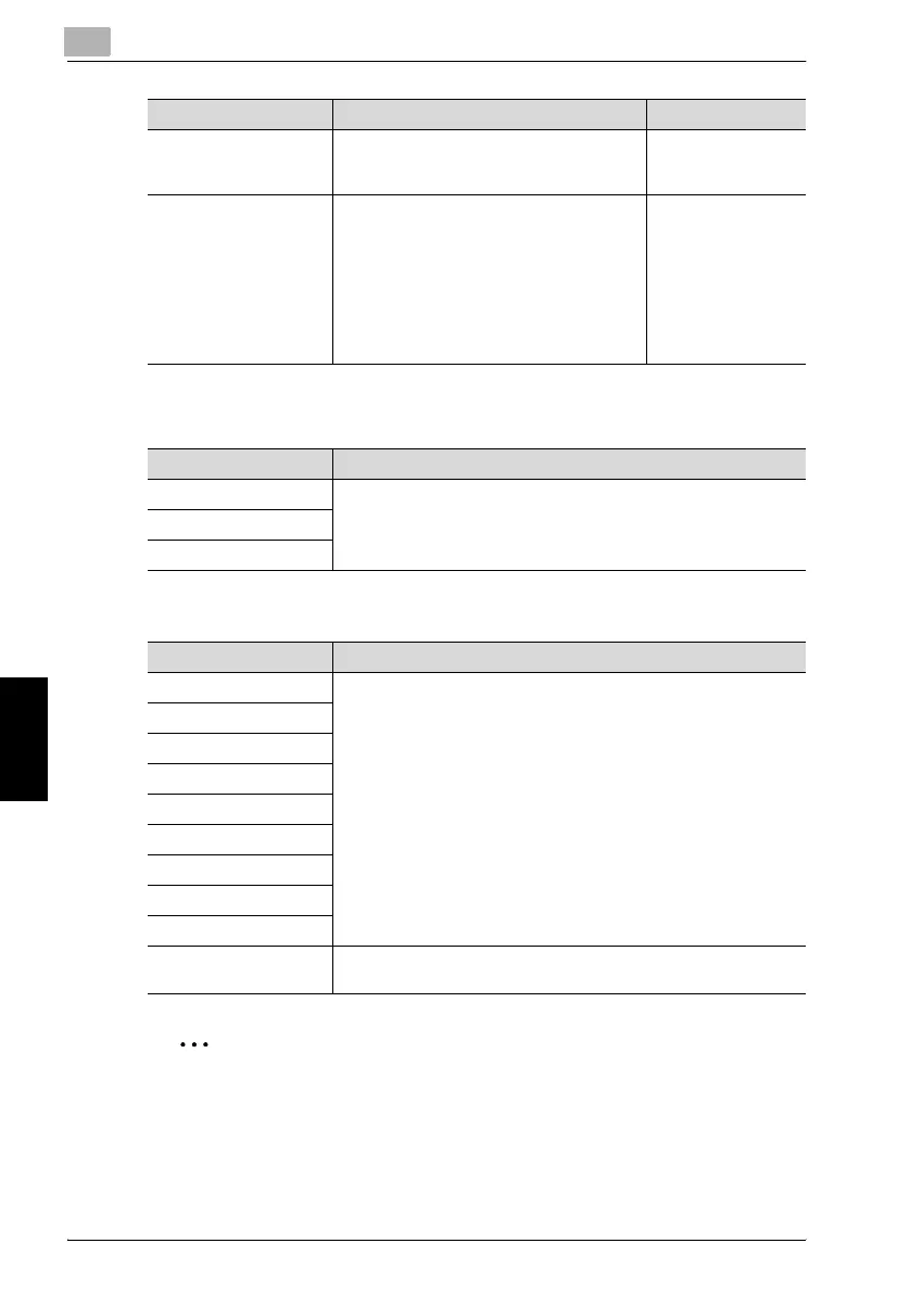 Page #549 background image