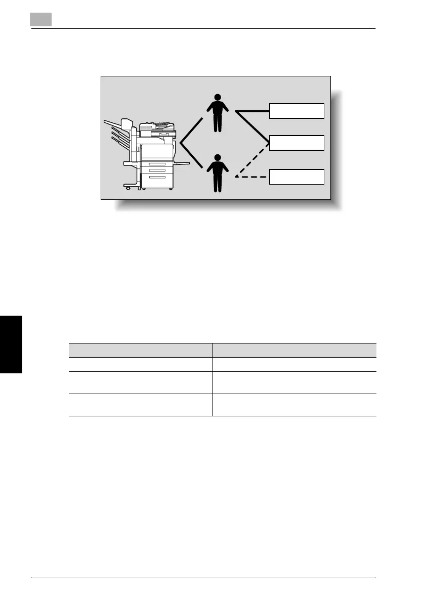 Page #583 background image