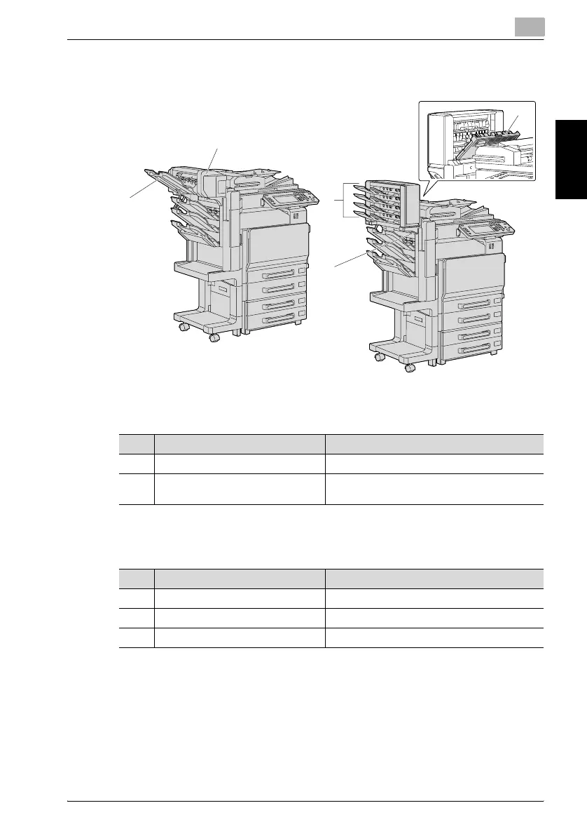 Page #86 background image