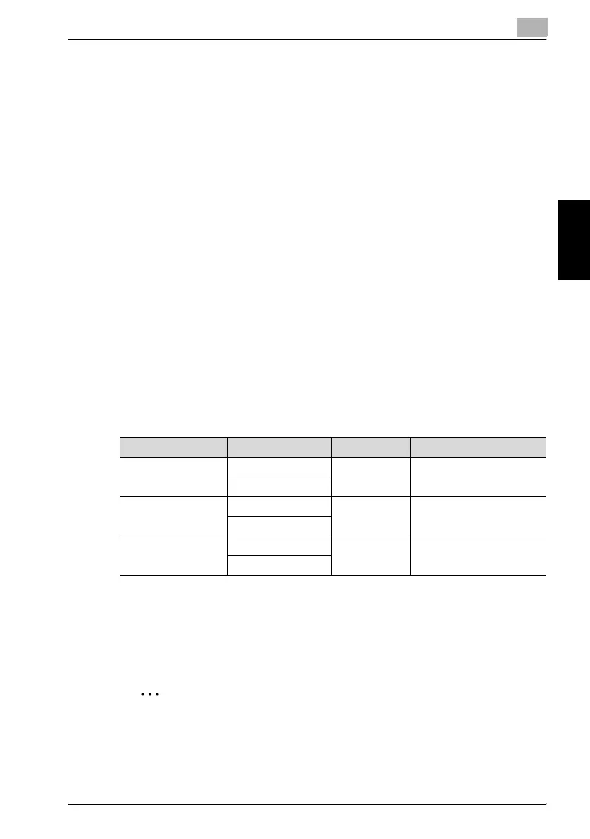 Page #204 background image