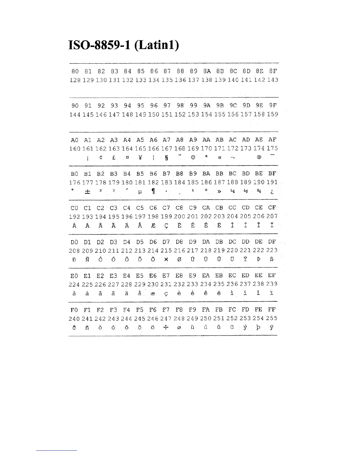 Page #264 background image