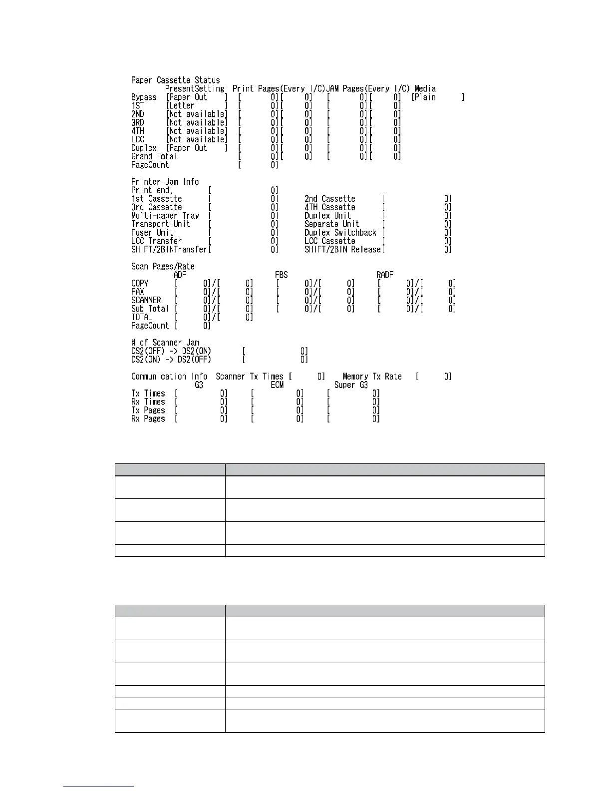 Page #233 background image