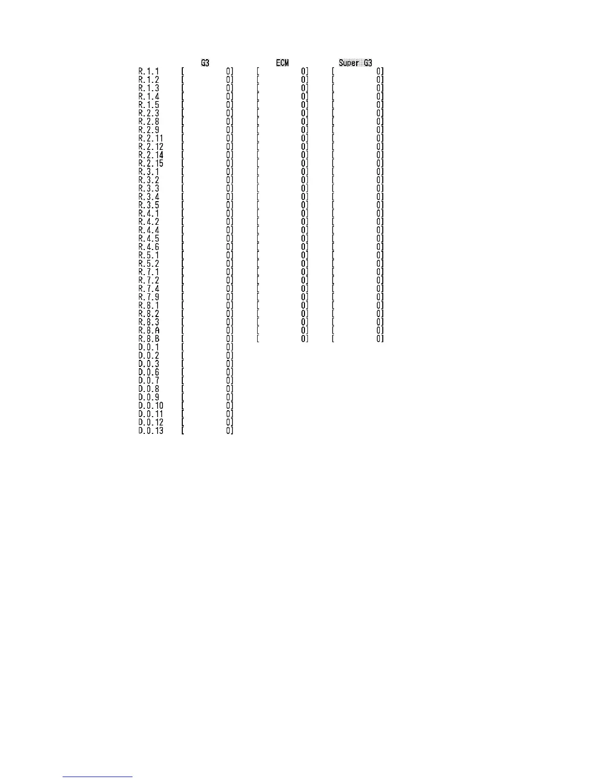 Page #243 background image